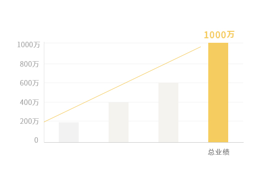 �Wվ+����+��Ⱥ�ƏV