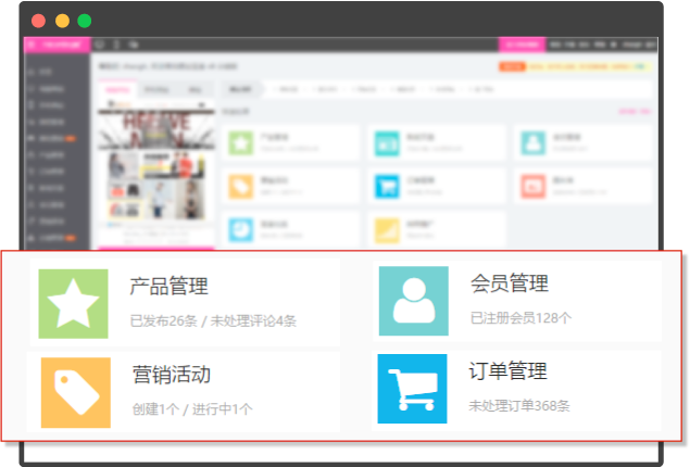 安全防護(hù)行業(yè)全網(wǎng)營(yíng)銷解決方案之CRM系統(tǒng)中的相關(guān)功能 安全防護(hù)行業(yè)全網(wǎng)營(yíng)銷解決方案之CRM系統(tǒng)中的相關(guān)功能