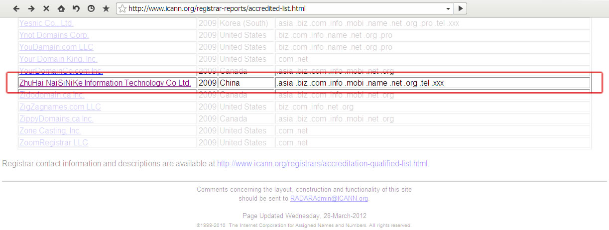 耐思智慧-成為ICANN頂級域名注冊商
